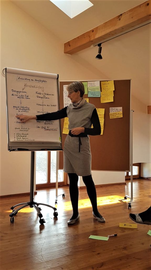 Impressionen vom Workshop: Bindungs- und Beziehungsfähigkeit - ein gesundes Erwachsenen-Ich entwickeln